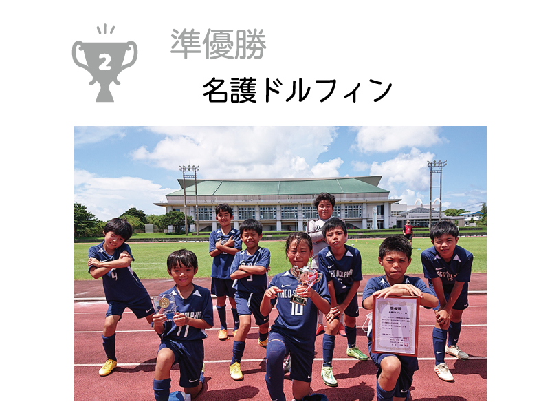 マハイナ杯 第24回 北部地区少年フットサル大会【大会結果】