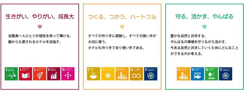 前田産業ホテルズが取り組むSDGs