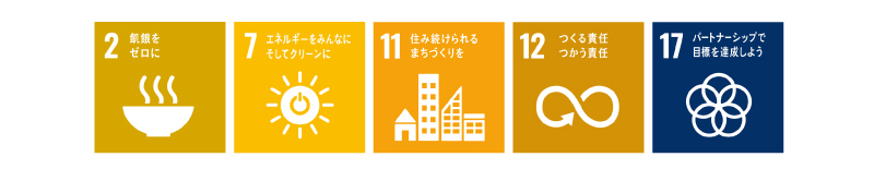 前田産業ホテルズが取り組むSDGs